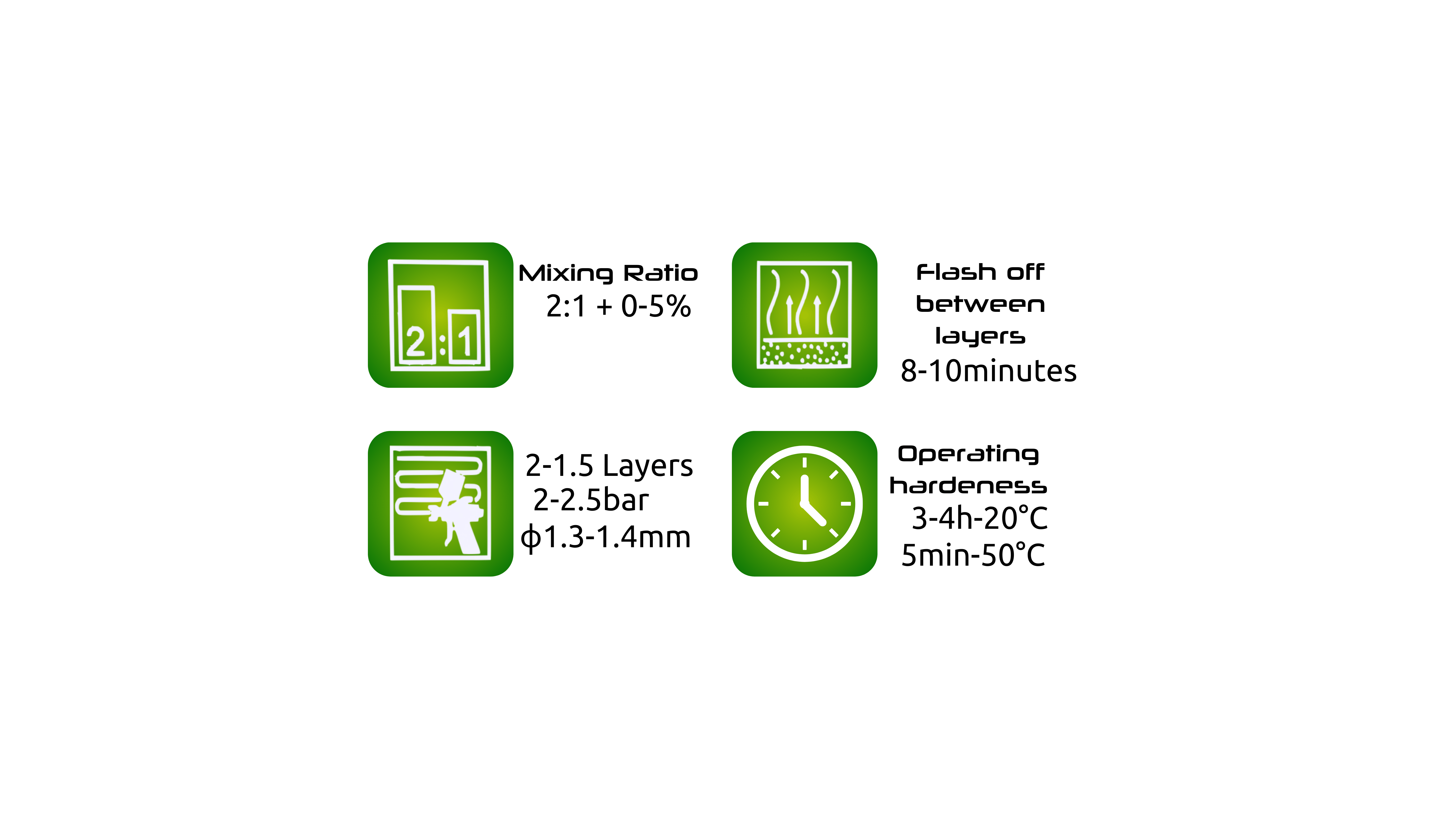 Clearcoat Speed-min